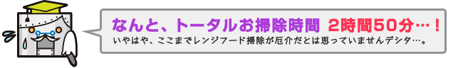 トータルお掃除時間は2時間50分！