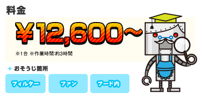 【料金】12,600円～ 【目安】※1台 ※作業時間：約3時間